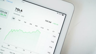 Costo de la plataforma de análisis de datos para empresas medianas
