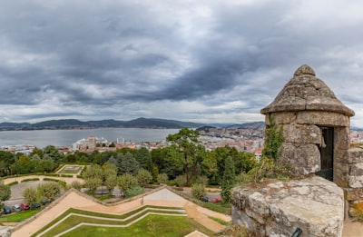 Mejores expertos en desarrollo de software web personalizado en Pontevedra
