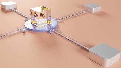 Automated Loss Mitigation in Cyclotron Accelerators using Adaptive Impedance Modeling
