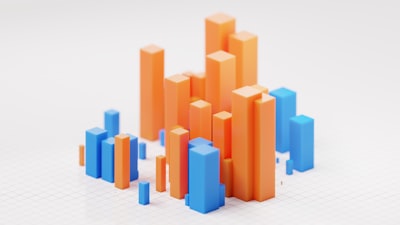 Arrepentimiento reducido con GraphDR-LinUCB