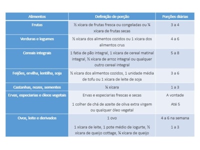 Tagarela - Brazilian Portuguese Speech Data from Podcasts