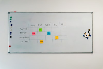 Cómo utilizar la vista de línea de tiempo en Google Sheets