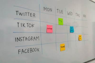Cómo crear un plan de contenido efectivo para redes sociales