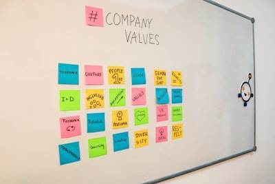 Beneficios obtenidos al desarrollar un programa de gestión personalizado (Case Study: How company X achieved benefits by developing a custom management program)

Respuesta final: Personalized Manageme
