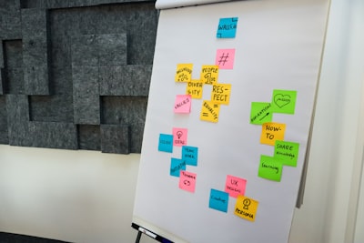 Qué considerar al elegir un socio para flujos de trabajo digitales.