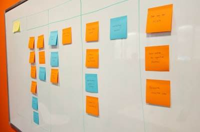 Designing a Clean and Intention-Driven Plan Management API