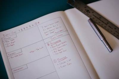 Lista definitiva de desarrollo de software personalizado para pymes