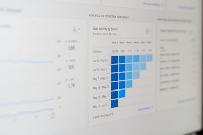 Guía de expertos en portal proveedores con SLA en Alicante
