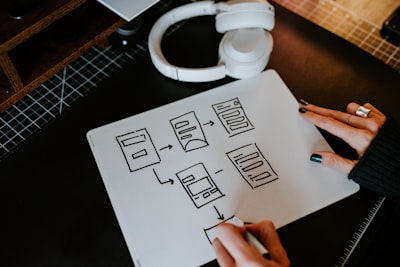 Especialistas en intranet con flujo de baja en Alicante