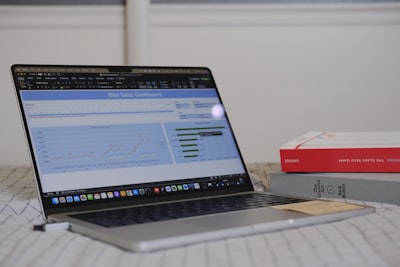 ¿Cómo la automatización de tareas mejora la sostenibilidad del trabajo remoto?