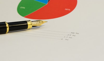 Guía rápida para gráficos de Excel claros y profesionales