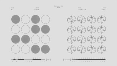 Medición y Estrategias de Dirección en Juegos con Vectores de Activación