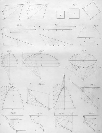 Análisis geométrico de atractores y capacidad en redes Hopfield con kernel