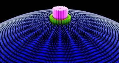 Optimizing Dielectric Barrier Layer Accelerated by Multi-Modal Data Fusion and Bayesian Hyperparameter Tuning for SEO