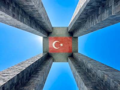 AI Appointment Optimization Services in Turkey