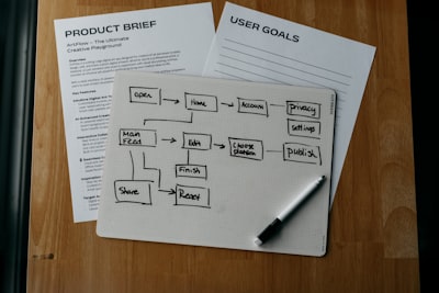 Elige el mejor proveedor de intranet para offboarding en Valladolid
