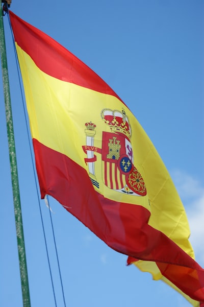 ¿Cómo elegir la plataforma adecuada de banderas de características para el desarrollo de mi negocio?