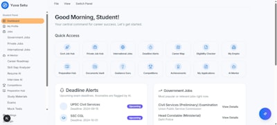 Comparativa 2026: portales estudiantiles con IA