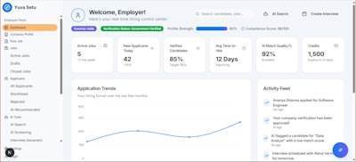 Beneficios de un CMS headless para aplicaciones a medida