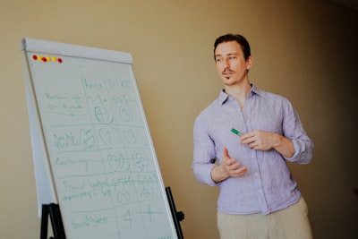 Pruebas de inteligencia empresarial para empresas manufactureras.