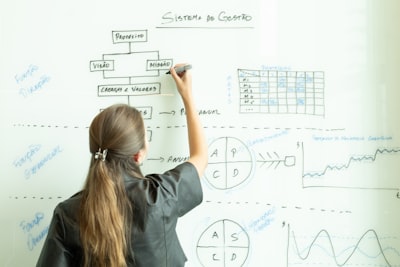 La mejor forma de encontrar software de gestión de centros de tutoría en Sevilla