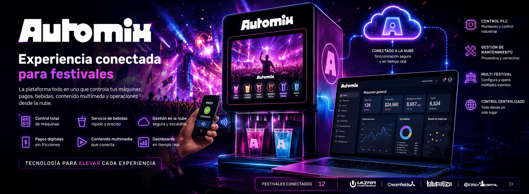 AUTOMIX - Control integral máquinas dispensadoras bebidas — Galería