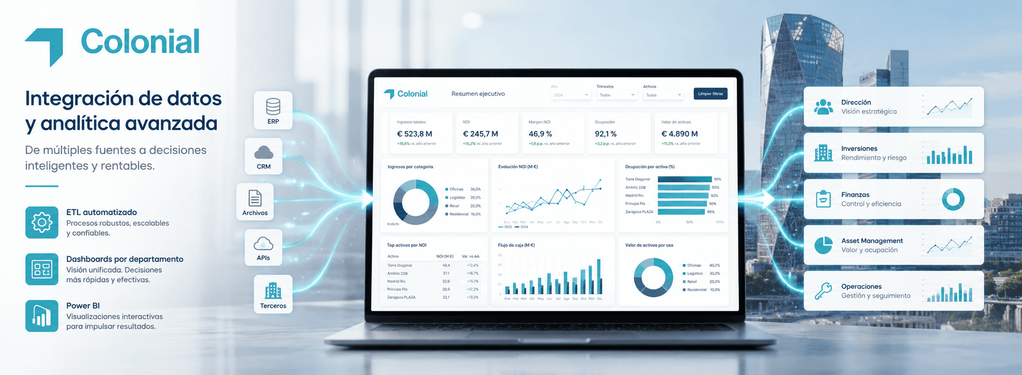 Colonial — Integración de datos y Business Intelligence — Gallery