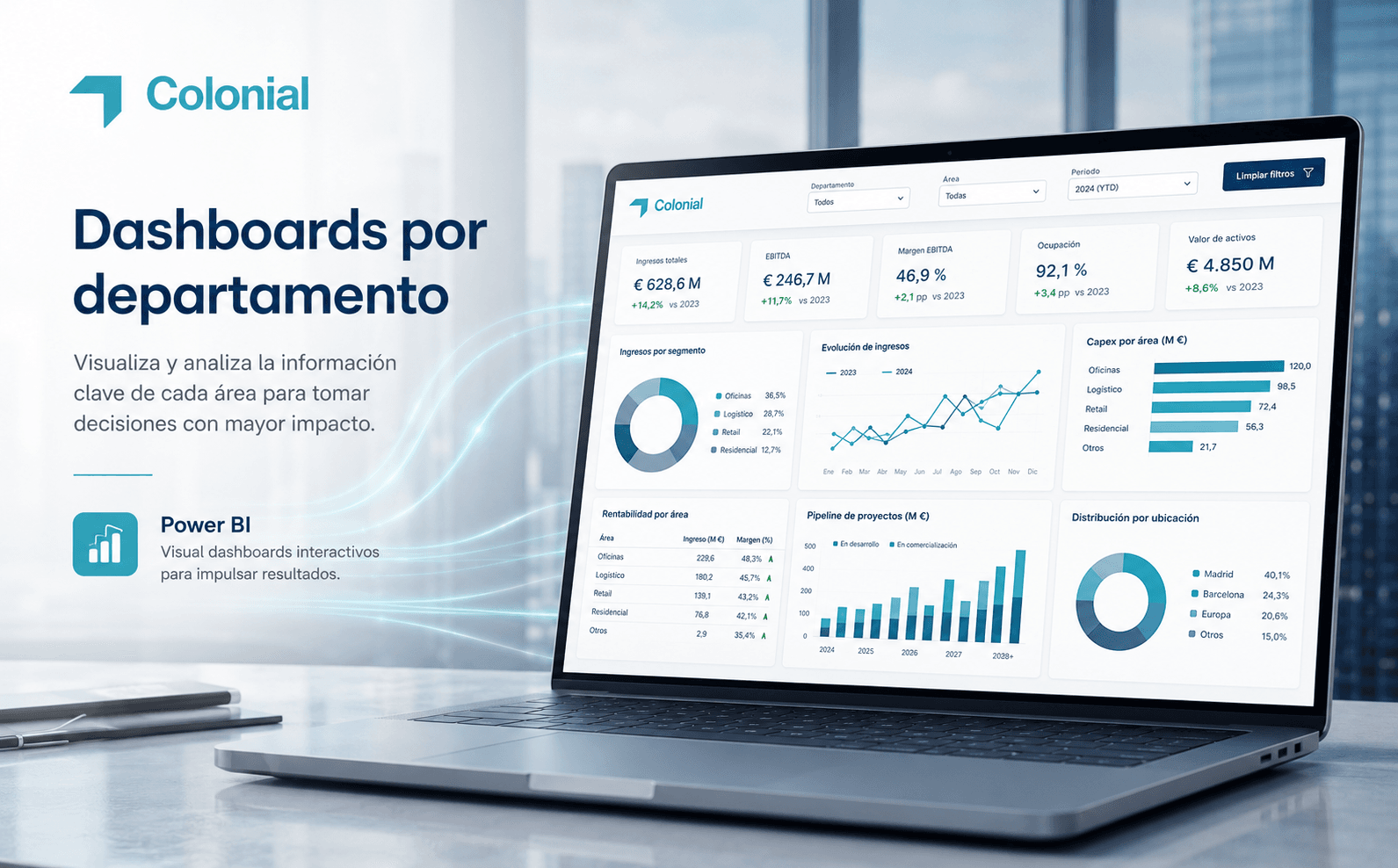 Colonial — Integración de datos y Business Intelligence — Gallery 1