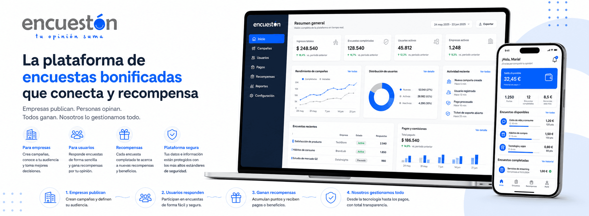 Encuestón — Plataforma de encuestas bonificadas para empresas y usuarios — Galería