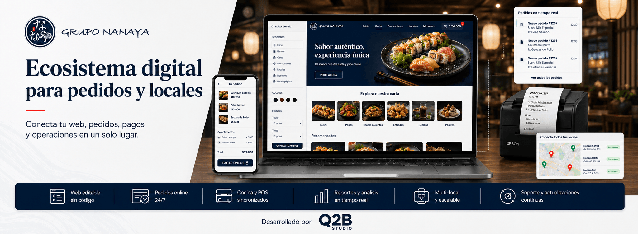 Grupo Nanaya — Ecosistema digital para pedidos online y gestión de locales — Galería