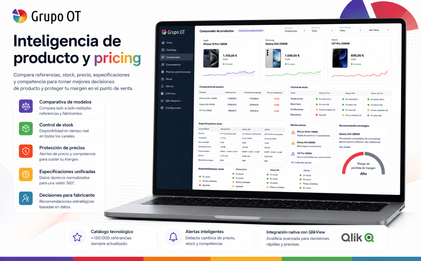Grupo OT — Gestión GPV, servicios externalizados e inteligencia de producto — Galería 2