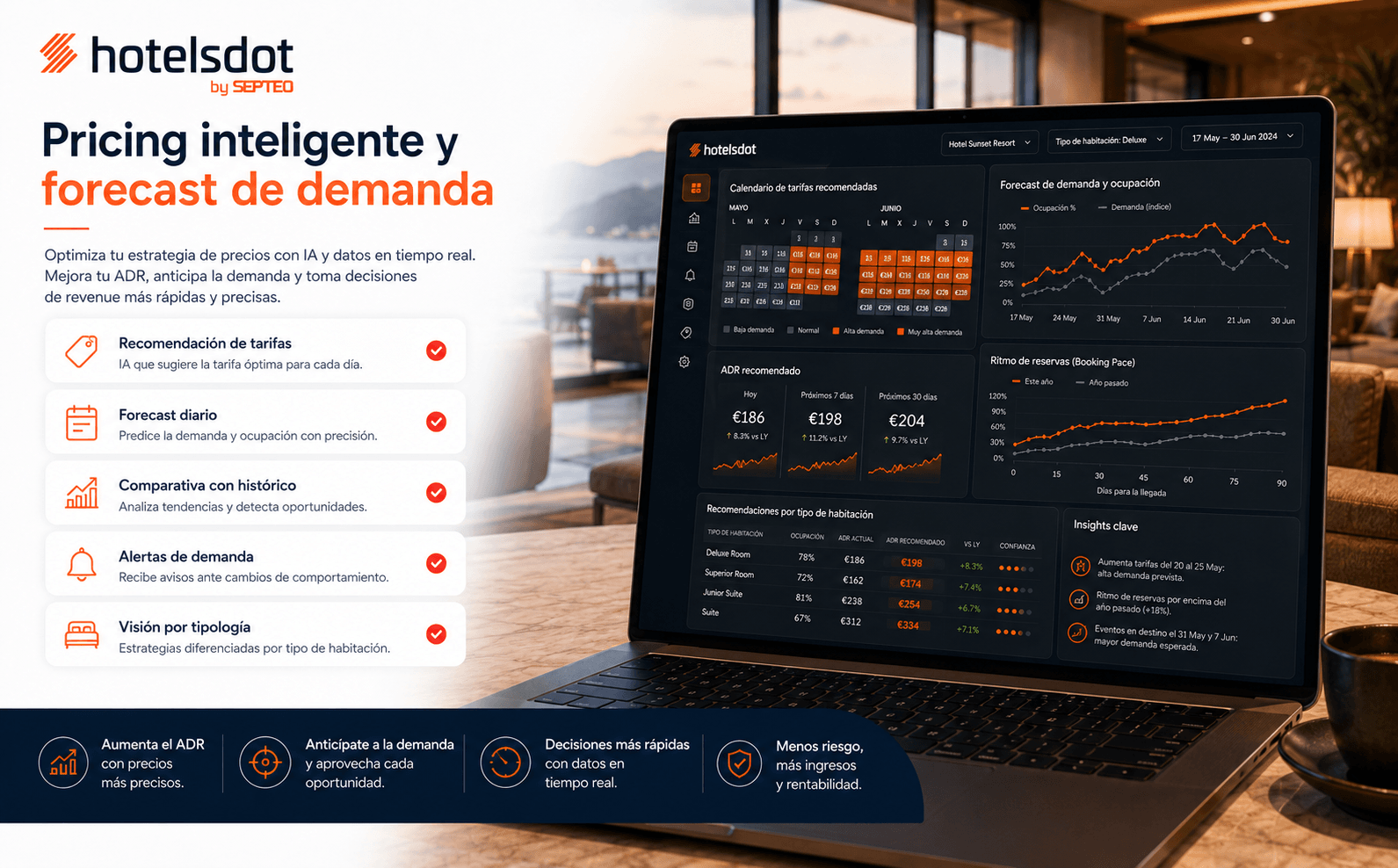 Hotelsdot — Plataforma inteligente de Revenue Management para hoteles — Galería 1