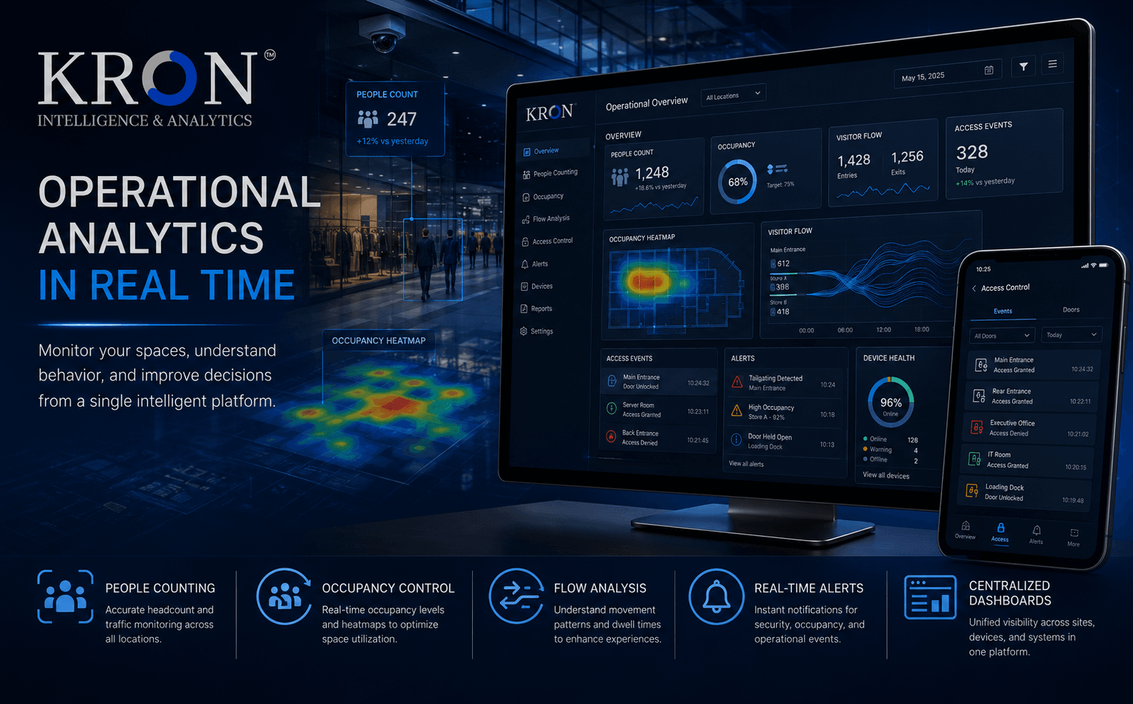KRON - Plataforma de analítica e inteligencia operativa en tiempo real — Galería 2