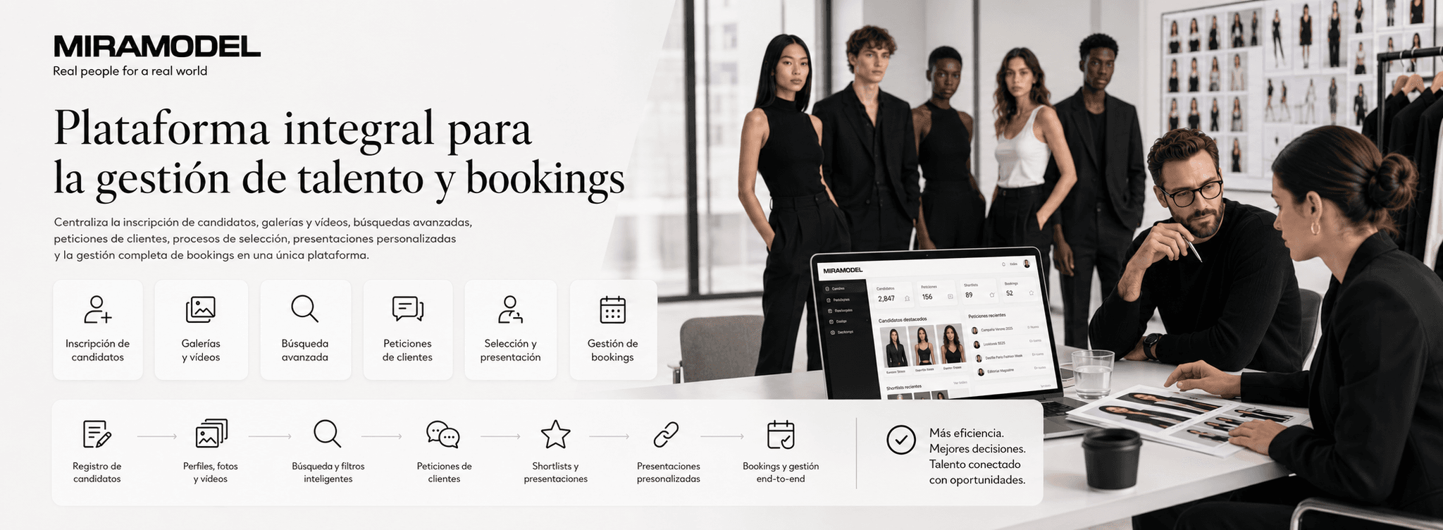 Miramodel — Plataforma integral para la gestión de talento, castings y bookings — Galería