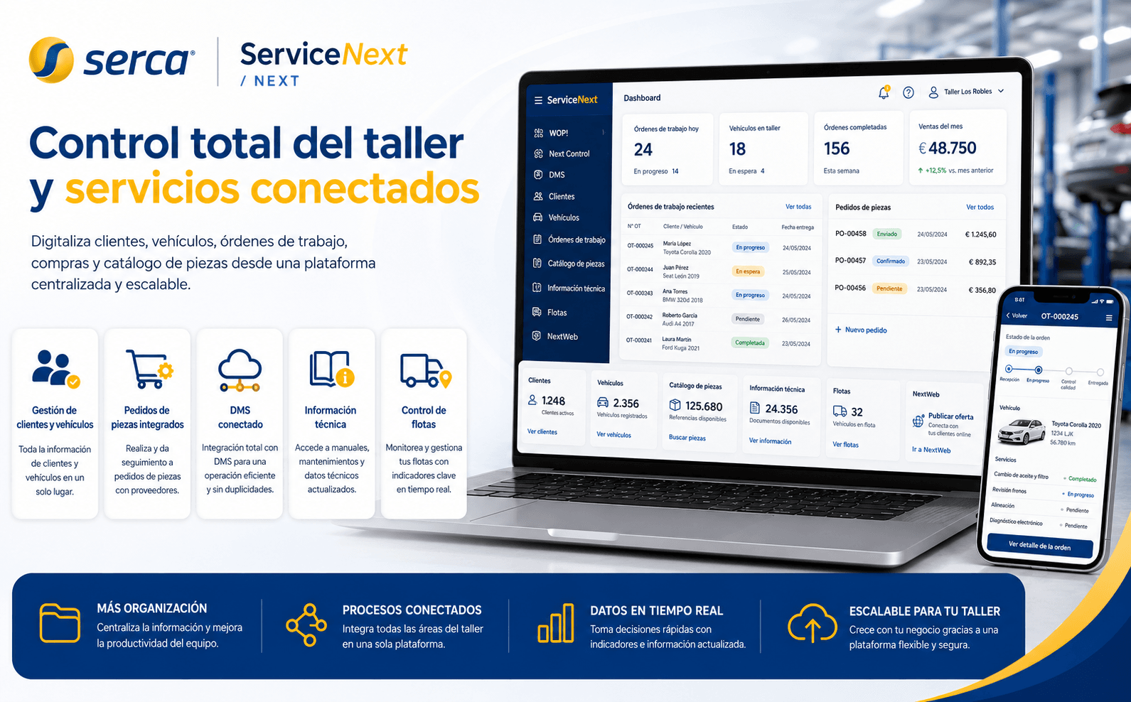 ServiceNext — Ecosistema digital para la transformación del taller multimarca — Galería 2
