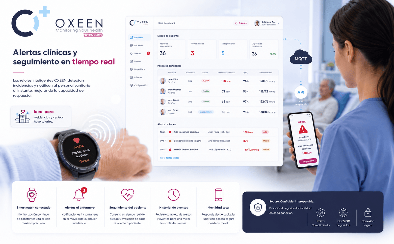 OXEEN - Plataforma IoT para monitorización remota de salud en residencias y hospitales — Galería 1