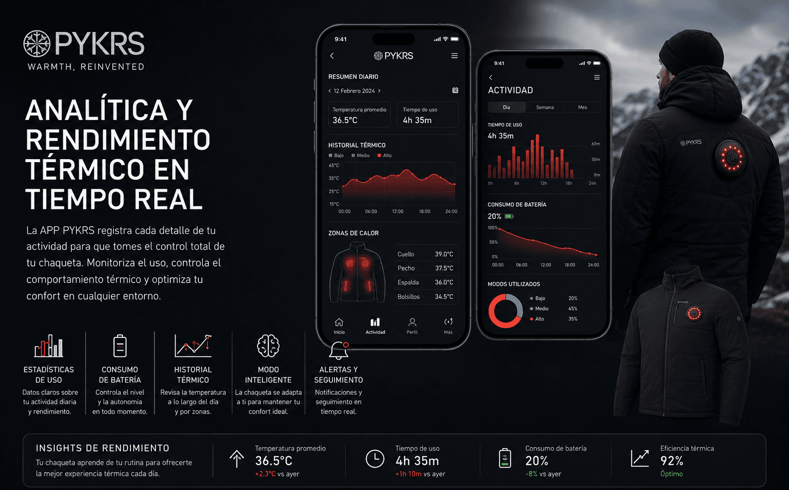 PYKRS — App móvil para el control inteligente de chaquetas calefactables — Galería 2