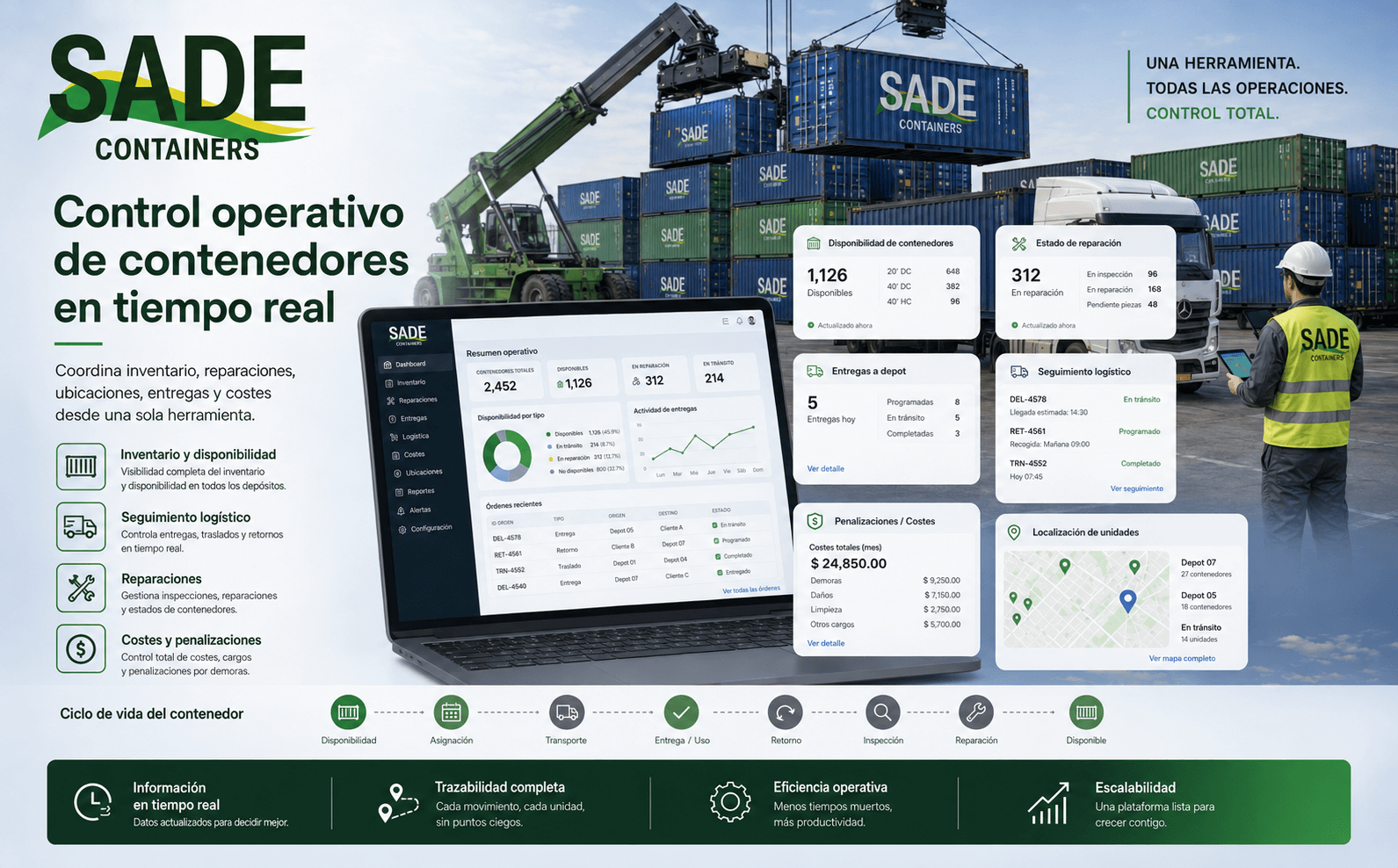 SADE Containers — ERP integral para la gestión completa de contenedores — Galeria 2
