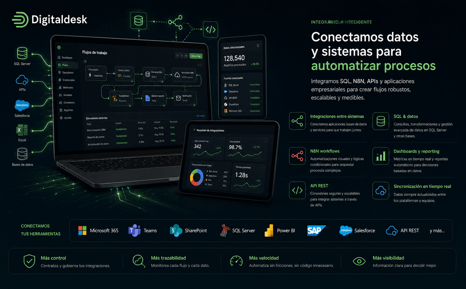 Digitaldesk — Automatización inteligente para conectar sistemas, datos y equipos — Galería 1
