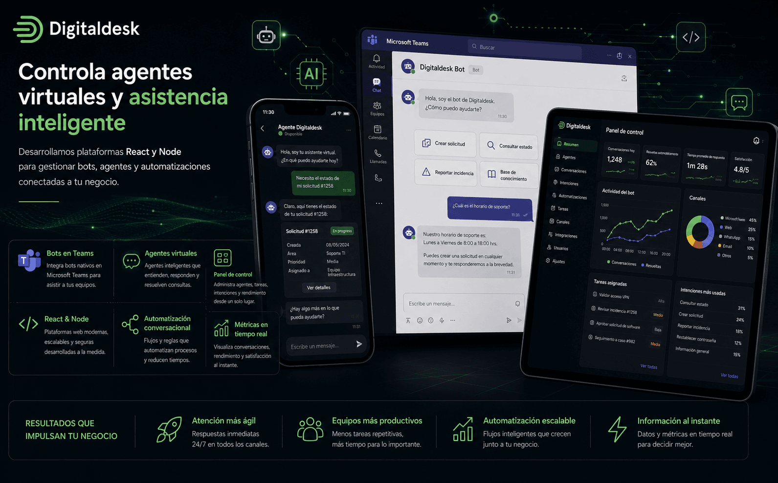 Digitaldesk — Automatización inteligente para conectar sistemas, datos y equipos — Galería 2