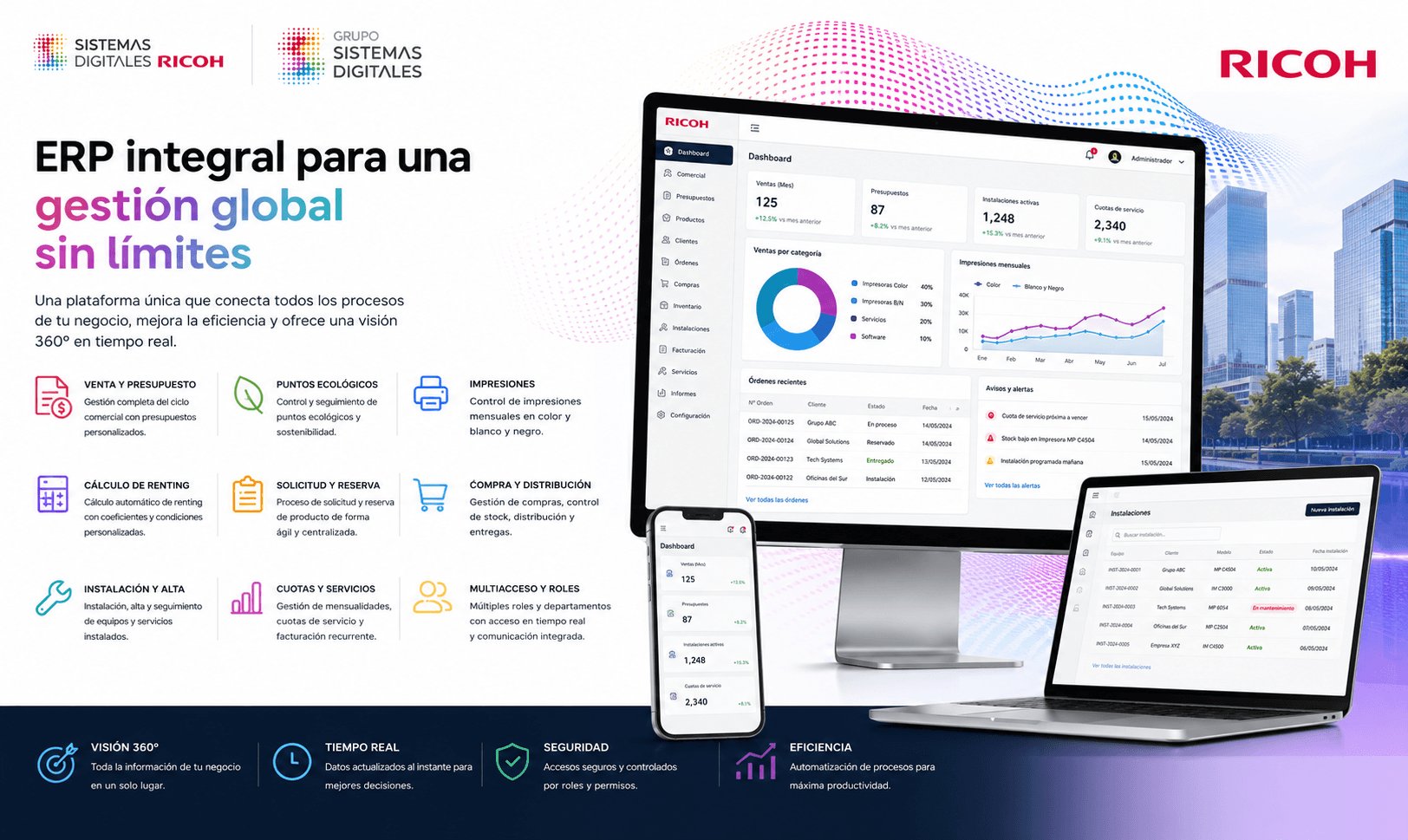 Sistemas Digitales Ricoh — ERP integral para la gestión global de la compañía