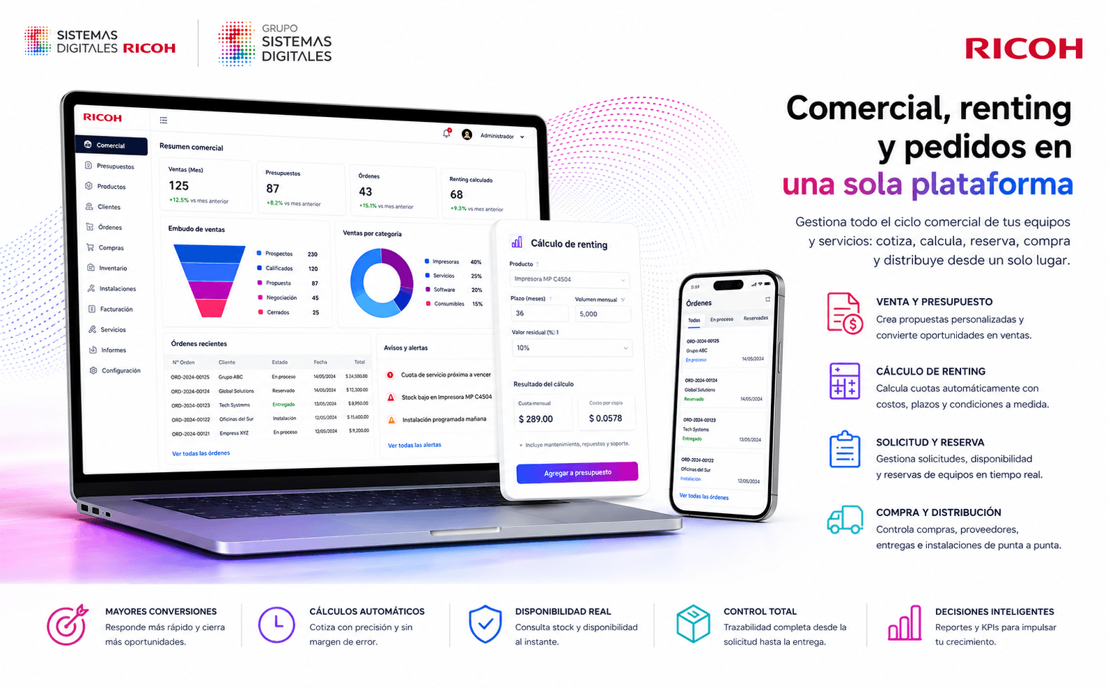 Sistemas Digitales Ricoh — ERP integral para la gestión global de la compañía — Galería 1