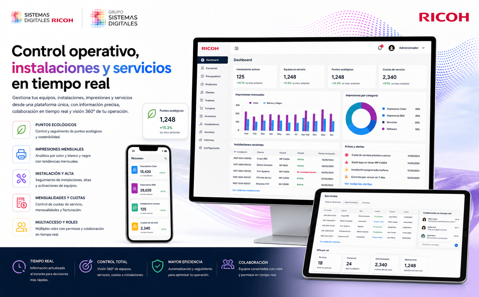Sistemas Digitales Ricoh — ERP integral para la gestión global de la compañía — Galería 2