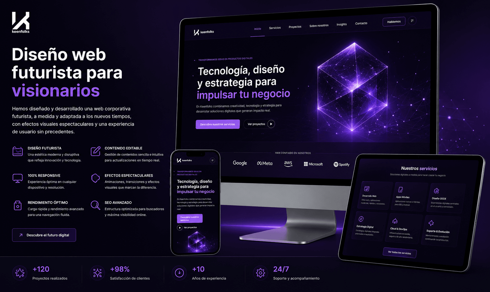 The Keenfolks — Web corporativa futurista, editable y orientada a innovación