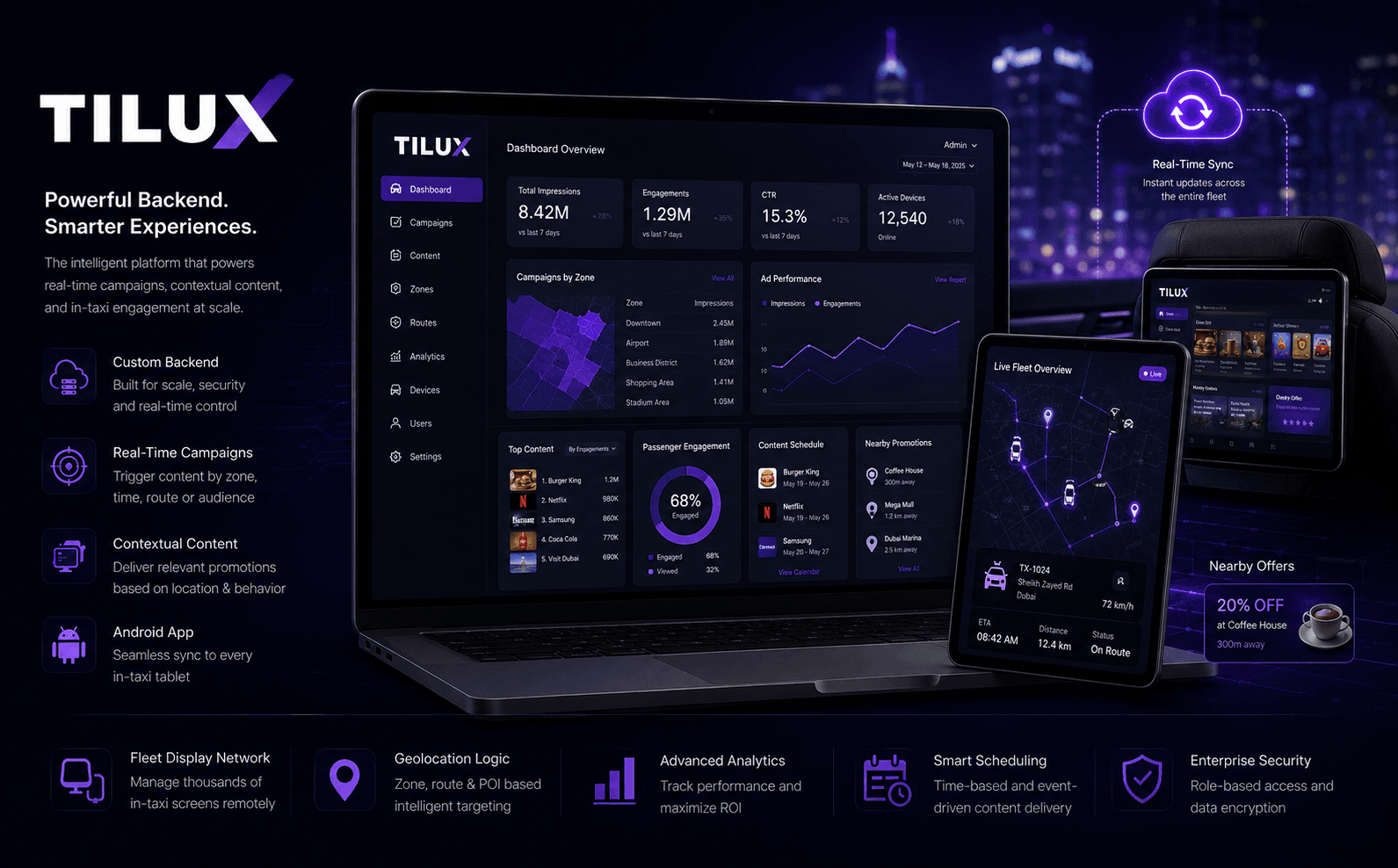 TILUX — Plataforma Android para entretenimiento, publicidad contextual e interacción en taxis — Galeria 2