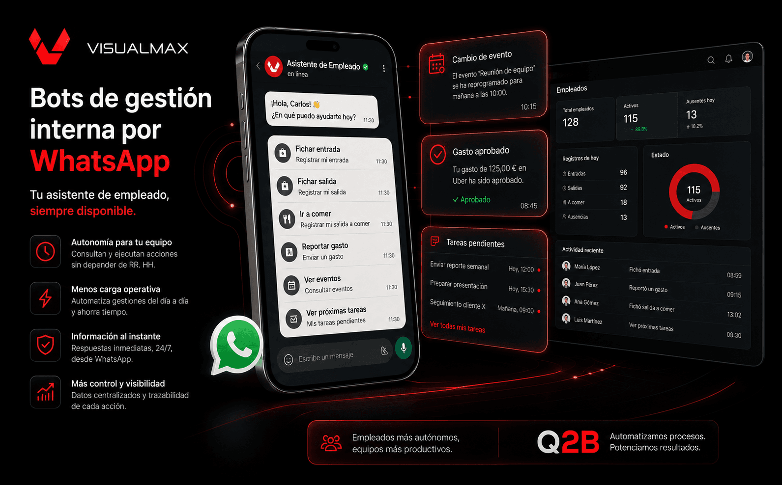 Visualmax — Automatizaciones con IA para gestión interna, WhatsApp y captación comercial — Galería 1