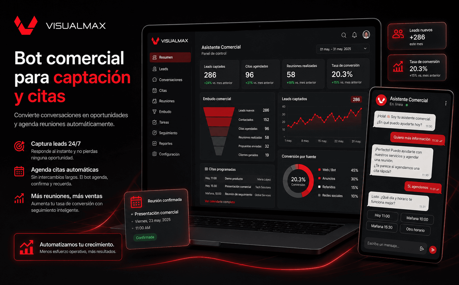 Visualmax — Automatizaciones con IA para gestión interna, WhatsApp y captación comercial — Galería 2
