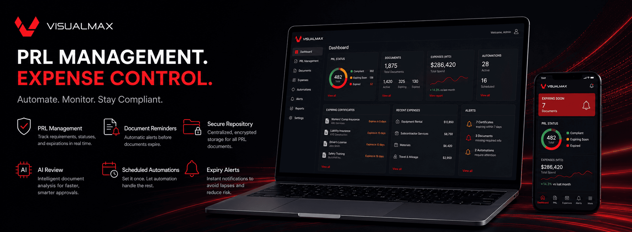 Visualmax — Software de gestión PRL, control de gastos y automatizaciones inteligentes — Galería