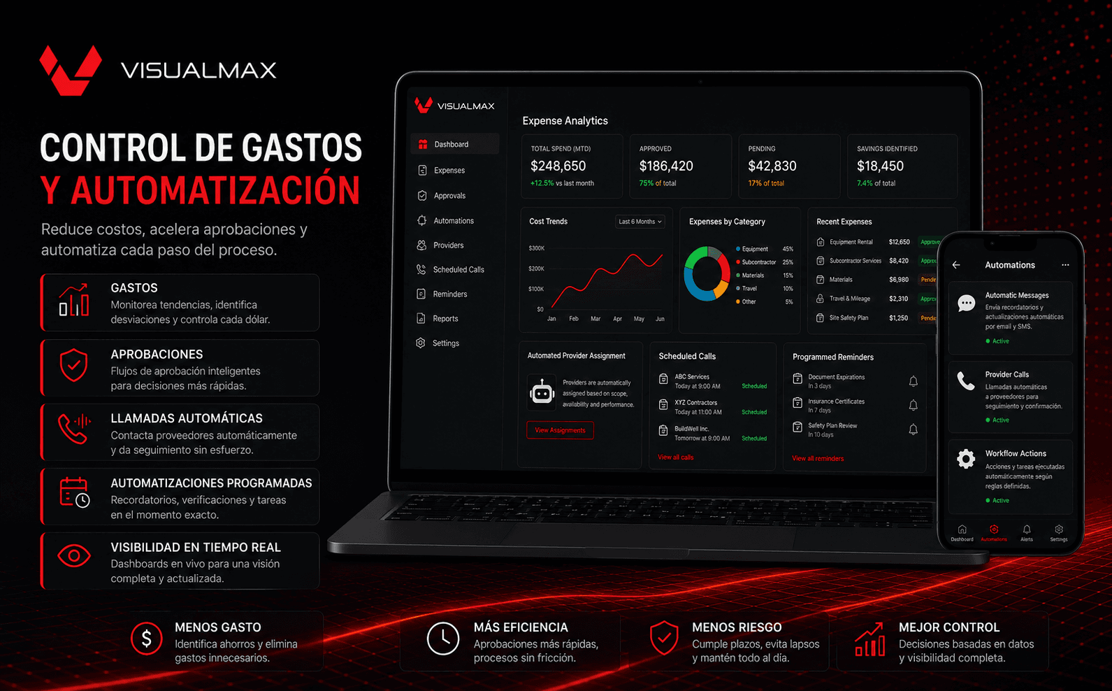 Visualmax — Software de gestión PRL, control de gastos y automatizaciones inteligentes — Galería 1