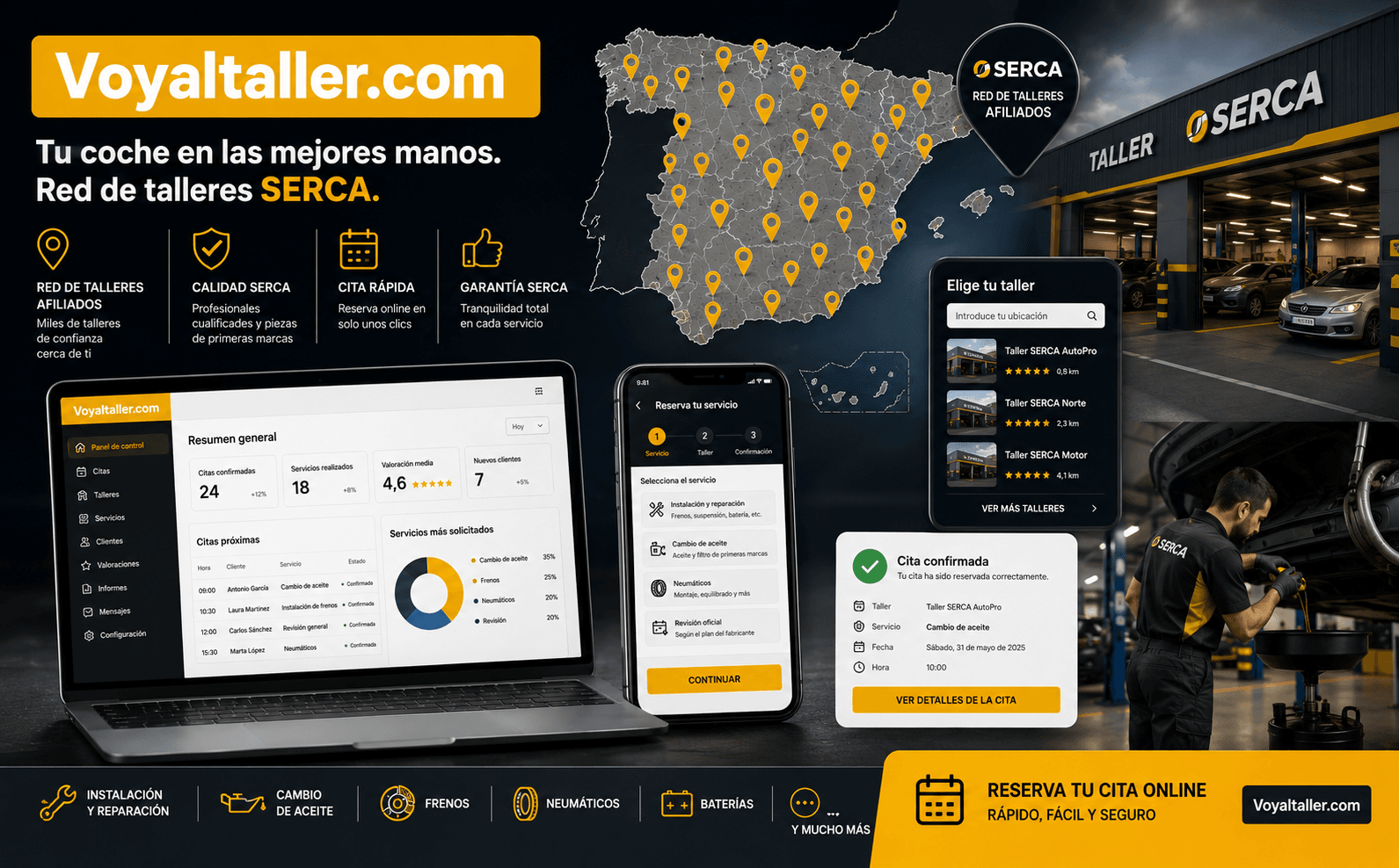 Voyaltaller.com — Tienda online de productos de automoción con reserva de cita en taller — Galería 2